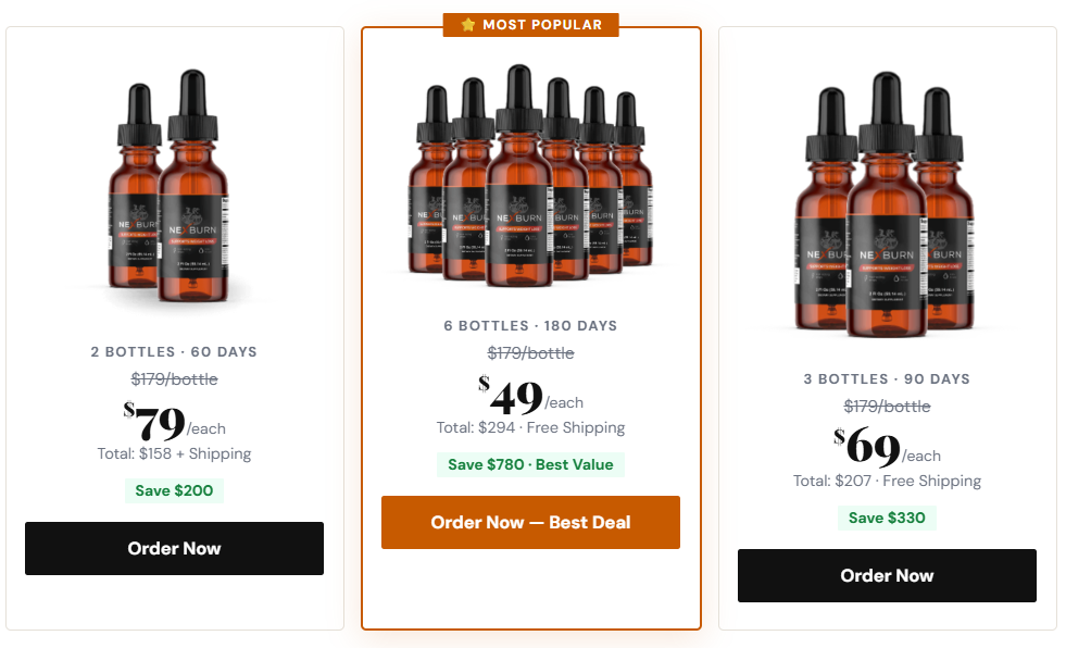 NexBurn   Pricing Details